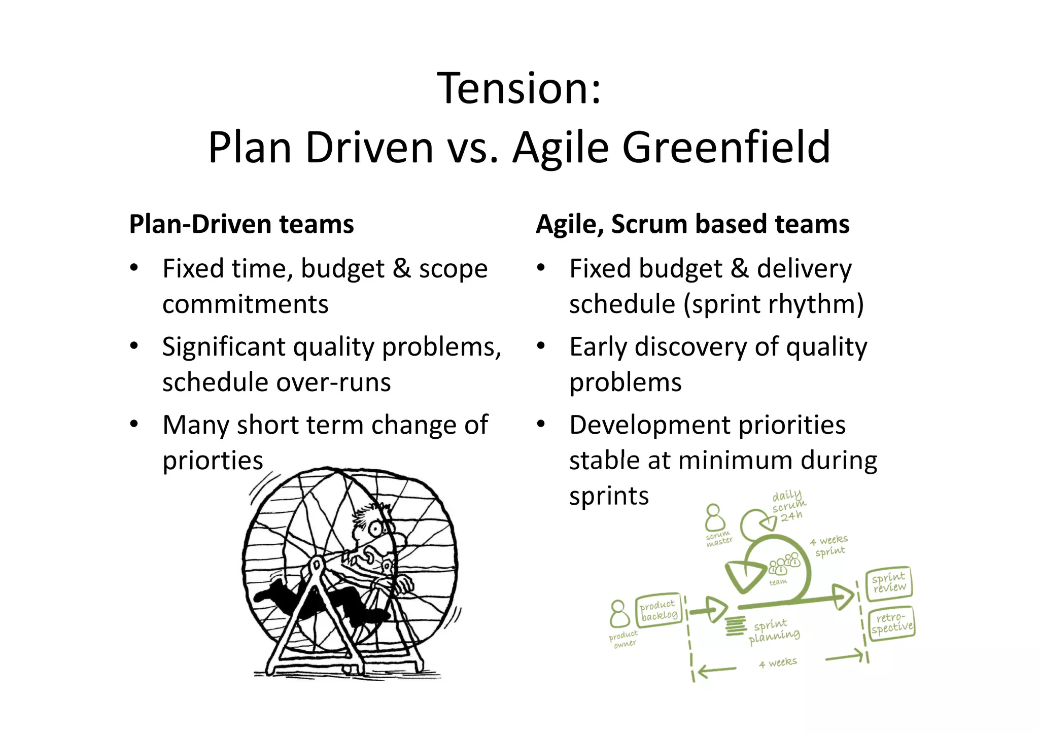 Tension:
      Plan Driven vs. Agile Greenfield
Plan-Driven teams                 Agile, Scrum based teams
• Fixed time, budget & scope      • Fixed budget & delivery
   commitments                      schedule (sprint rhythm)
• Significant quality problems,   • Early discovery of quality
   schedule over-runs               problems
• Many short term change of       • Development priorities
   priorties                        stable at minimum during
                                    sprints
 
