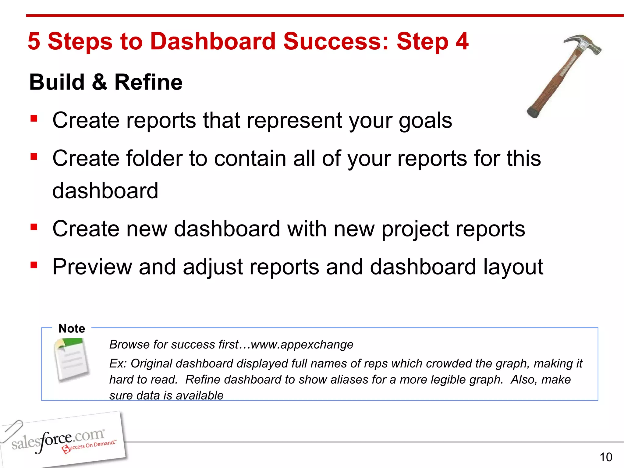 5 Steps to Dashboard Success: Step 4 Build & Refine   Create reports that represent your goals Create folder to contain all of your reports for this dashboard Create new dashboard with new project reports Preview and adjust reports and dashboard layout Note Browse for success first…www.appexchange Ex: Original dashboard displayed full names of reps which crowded the graph, making it hard to read.  Refine dashboard to show aliases for a more legible graph.  Also, make sure data is available 