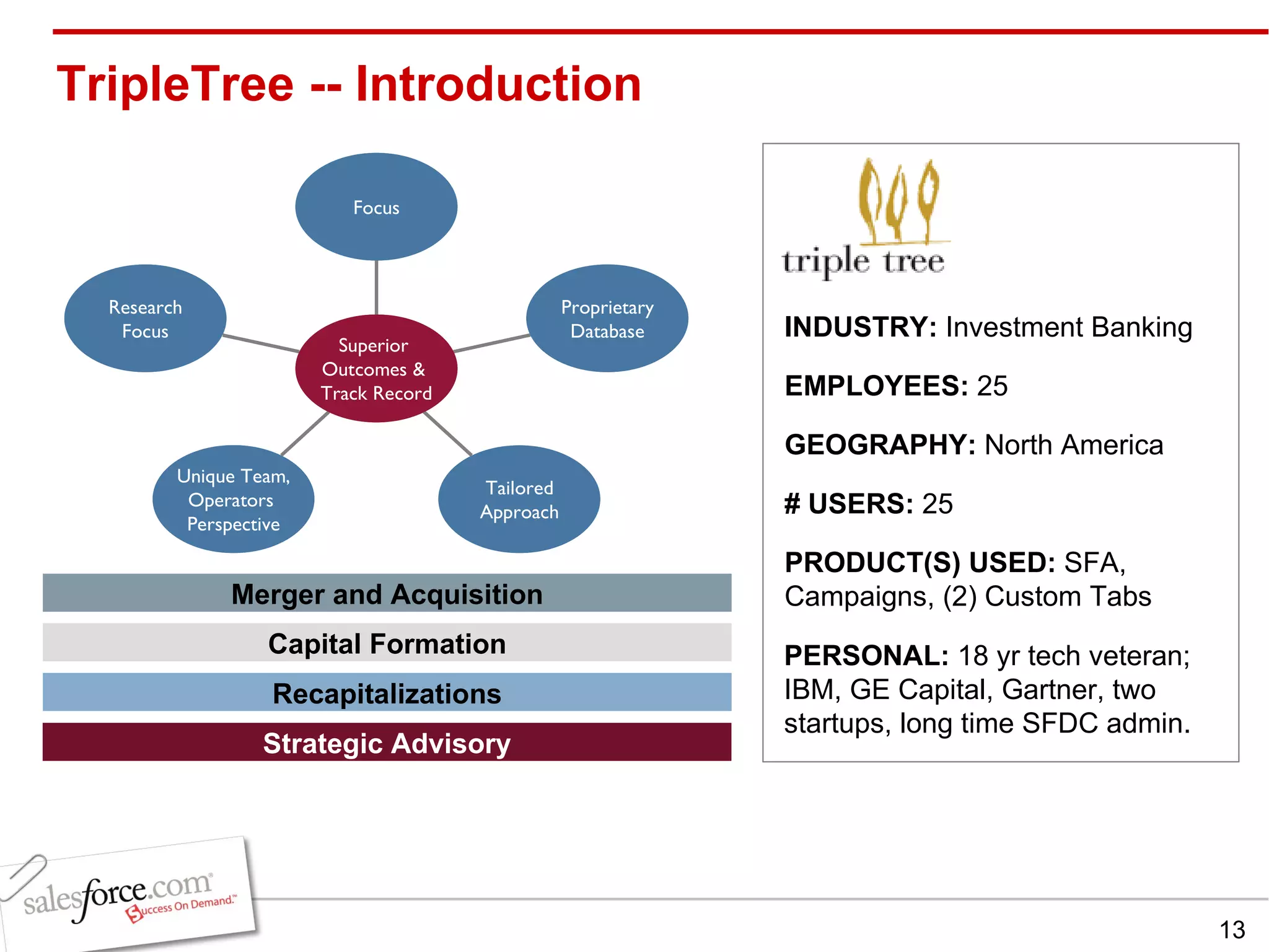 TripleTree -- Introduction INDUSTRY:  Investment Banking  EMPLOYEES:  25 GEOGRAPHY:  North America PRODUCT(S) USED:  SFA, Campaigns, (2) Custom Tabs # USERS:  25 Merger and Acquisition Capital Formation Recapitalizations Strategic Advisory PERSONAL:  18 yr tech veteran; IBM, GE Capital, Gartner, two startups, long time SFDC admin. 