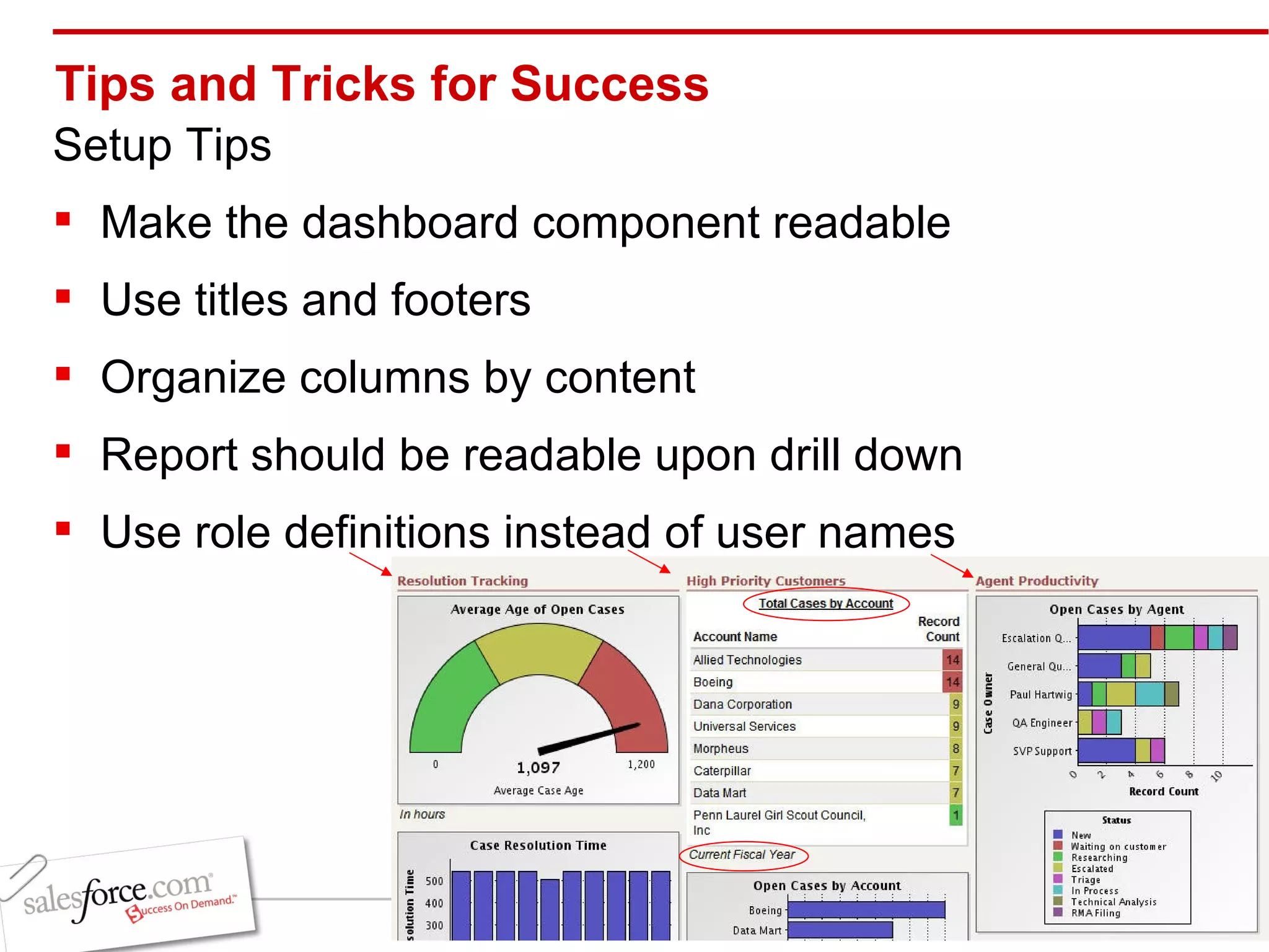 Tips and Tricks for Success Setup Tips Make the dashboard component readable  Use titles and footers  Organize columns by content Report should be readable upon drill down  Use role definitions instead of user names 