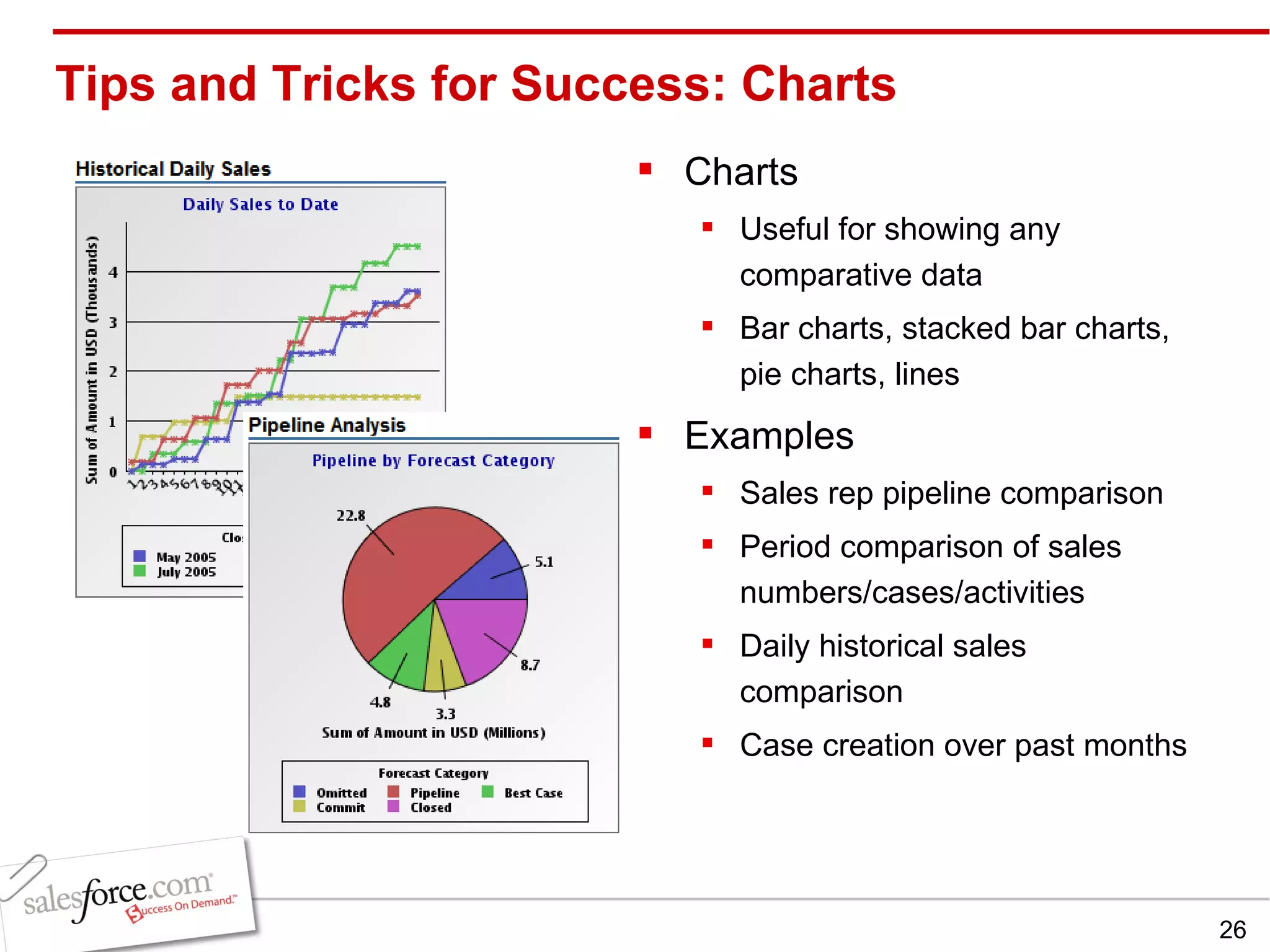Tips and Tricks for Success: Charts Charts Useful for showing any comparative data Bar charts, stacked bar charts, pie charts, lines Examples Sales rep pipeline comparison Period comparison of sales numbers/cases/activities Daily historical sales comparison Case creation over past months 