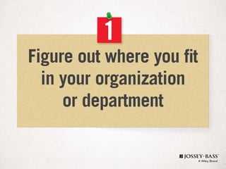 1
Figure out where you fit
in your organization
or department
 