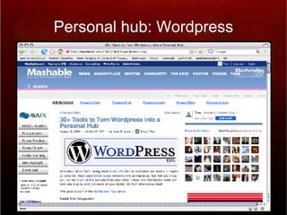 Personal hub: Wordpress 