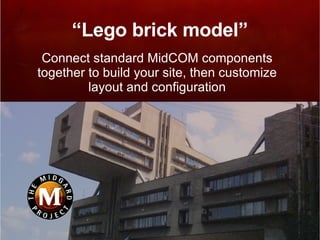 “ Lego brick model” Connect standard MidCOM components together to build your site, then customize layout and configuration 