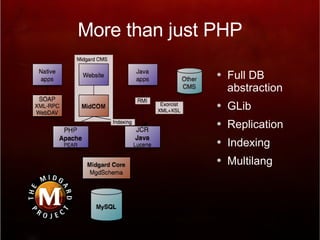 More than just PHP Full DB abstraction GLib Replication Indexing Multilang 