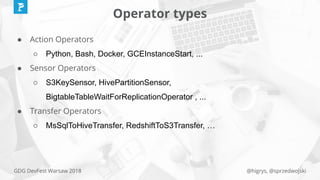 @higrys, @sprzedwojskiGDG DevFest Warsaw 2018
Operator types
● Action Operators
○ Python, Bash, Docker, GCEInstanceStart, ...
● Sensor Operators
○ S3KeySensor, HivePartitionSensor,
BigtableTableWaitForReplicationOperator , ...
● Transfer Operators
○ MsSqlToHiveTransfer, RedshiftToS3Transfer, …
 