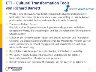 CTT – Cultural Transformation Tools
von Richard Barrett
 Werte = Eine stichwortartige Beschreibung individueller und koll...