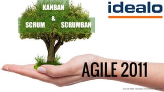 AGILE 2011
SCRUM
&
KANBAN
SCRUMBAN
Source:https://pixabay.com/photo-1247796/
 