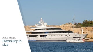 Advantage:
Flexibility in
size
Source: https://flic.kr/p/5Qnvya
 