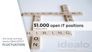 Are long running
teams REALISTIC?
FLUCTUATION
51.000 open IT positions
In Germany (2016/11)
Source:https://flic.kr/p/nr3oBN
 