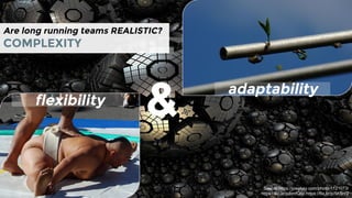Are long running teams REALISTIC?
COMPLEXITY
flexibility
&
Source:https://pixabay.com/photo-1121073/
https://flic.kr/p/bmfQ6c https://flic.kr/p/5K5nr2
adaptability
 
