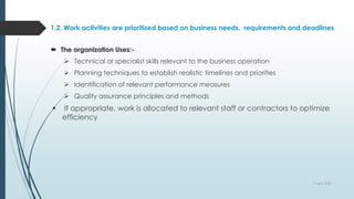 1.2. Work activities are prioritized based on business needs, requirements and deadlines
 The organization Uses:-
 Technical or specialist skills relevant to the business operation
 Planning techniques to establish realistic timelines and priorities
 Identification of relevant performance measures
 Quality assurance principles and methods
 If appropriate, work is allocated to relevant staff or contractors to optimize
efficiency
9 April 2022
 