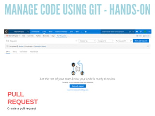 MANAGE CODE USING GIT - HANDS-ON
Create a pull request
PULL
REQUEST
 
