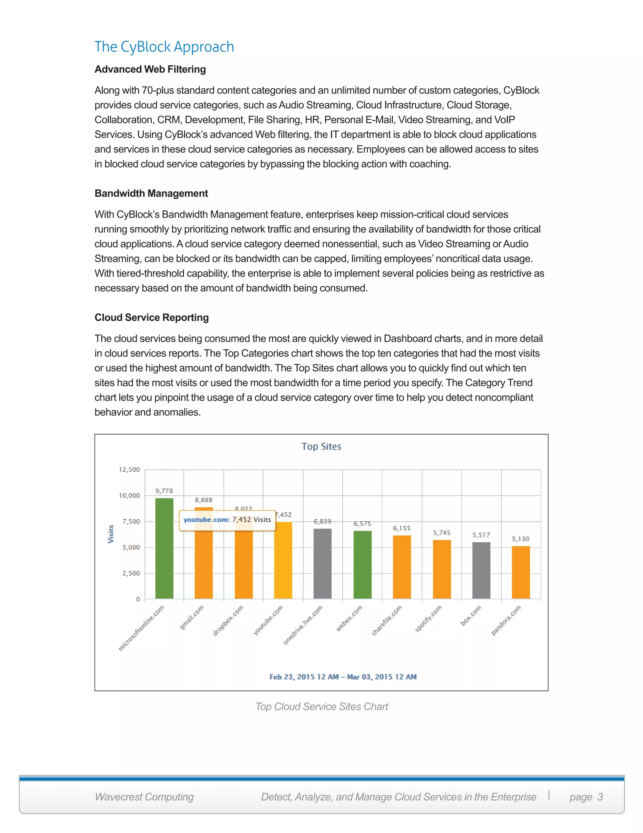 Wavecrest Computing Detect, Analyze, and Manage Cloud Services in the Enterprise page 3
The CyBlock Approach
Advanced Web Filtering
Along with 70-plus standard content categories and an unlimited number of custom categories, CyBlock
provides cloud service categories, such as Audio Streaming, Cloud Infrastructure, Cloud Storage,
Collaboration, CRM, Development, File Sharing, HR, Personal E-Mail, Video Streaming, and VoIP
Services. Using CyBlock’s advanced Web filtering, the IT department is able to block cloud applications
and services in these cloud service categories as necessary. Employees can be allowed access to sites
in blocked cloud service categories by bypassing the blocking action with coaching.
Bandwidth Management
With CyBlock’s Bandwidth Management feature, enterprises keep mission-critical cloud services
running smoothly by prioritizing network traffic and ensuring the availability of bandwidth for those critical
cloud applications. A cloud service category deemed nonessential, such as Video Streaming or Audio
Streaming, can be blocked or its bandwidth can be capped, limiting employees’ noncritical data usage.
With tiered-threshold capability, the enterprise is able to implement several policies being as restrictive as
necessary based on the amount of bandwidth being consumed.
Cloud Service Reporting
The cloud services being consumed the most are quickly viewed in Dashboard charts, and in more detail
in cloud services reports. The Top Categories chart shows the top ten categories that had the most visits
or used the highest amount of bandwidth. The Top Sites chart allows you to quickly find out which ten
sites had the most visits or used the most bandwidth for a time period you specify. The Category Trend
chart lets you pinpoint the usage of a cloud service category over time to help you detect noncompliant
behavior and anomalies.
Top Cloud Service Sites Chart
 