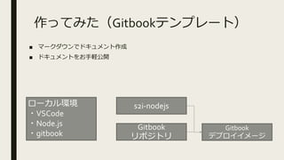 作ってみた（Gitbookテンプレート）
s2i-nodejs
Gitbook
リポジトリ
Gitbook
デプロイイメージ
ローカル環境
・VSCode
・Node.js
・gitbook
■ マークダウンでドキュメント作成
■ ドキュメントをお手軽公開
 