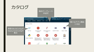 カタログ
様々なアプリ構成
に対応
独自テンプレート
作成可
実態はBuildConfigや
DeploymentConfigの
集合
 