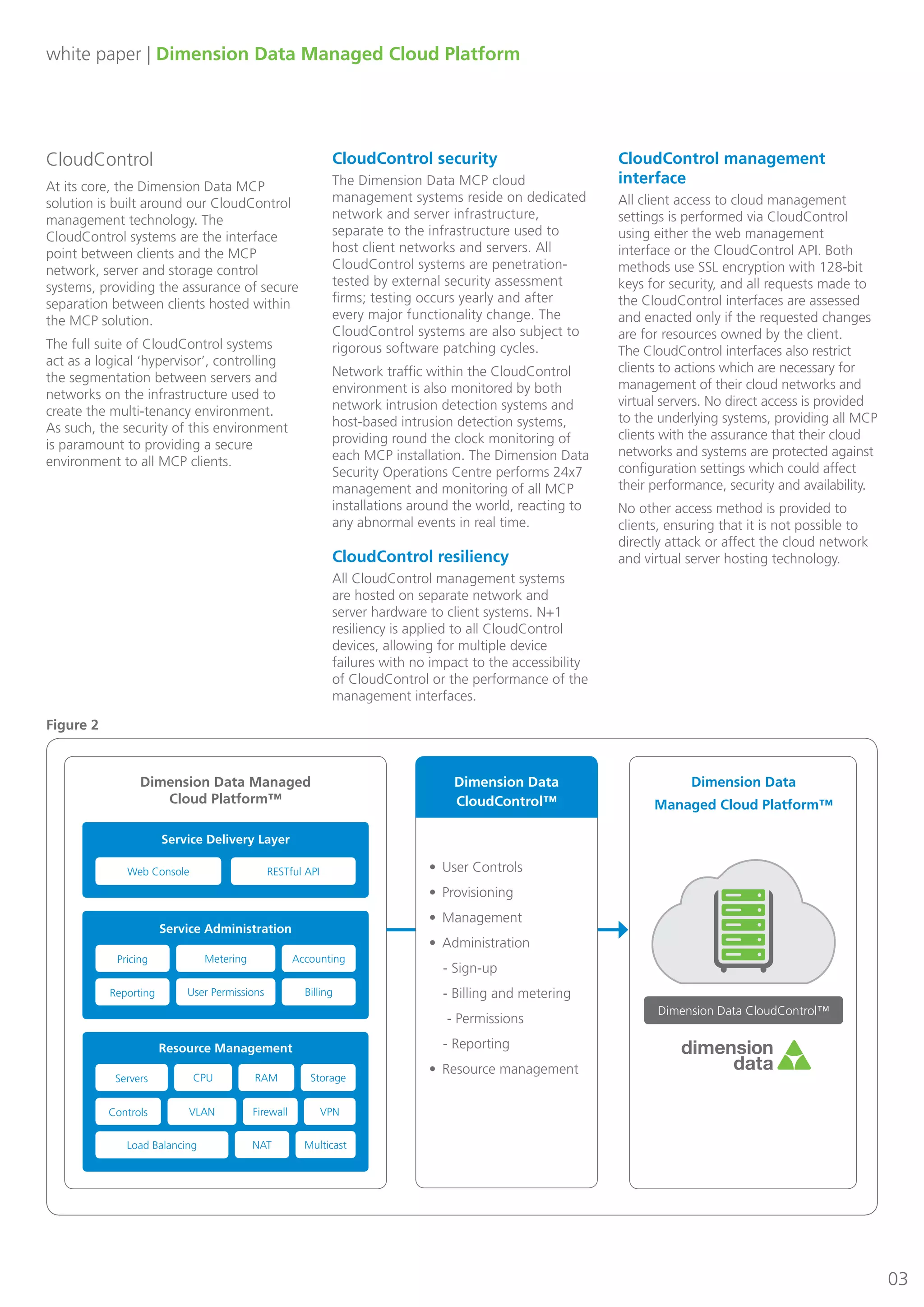 white paper | Dimension Data Managed Cloud Platform
03
CloudControl
At its core, the Dimension Data MCP
solution is built around our CloudControl
management technology. The
CloudControl systems are the interface
point between clients and the MCP
network, server and storage control
systems, providing the assurance of secure
separation between clients hosted within
the MCP solution.
The full suite of CloudControl systems
act as a logical ‘hypervisor’, controlling
the segmentation between servers and
networks on the infrastructure used to
create the multi-tenancy environment.
As such, the security of this environment
is paramount to providing a secure
environment to all MCP clients.
CloudControl security
The Dimension Data MCP cloud
management systems reside on dedicated
network and server infrastructure,
separate to the infrastructure used to
host client networks and servers. All
CloudControl systems are penetration-
tested by external security assessment
firms; testing occurs yearly and after
every major functionality change. The
CloudControl systems are also subject to
rigorous software patching cycles.
Network traffic within the CloudControl
environment is also monitored by both
network intrusion detection systems and
host-based intrusion detection systems,
providing round the clock monitoring of
each MCP installation. The Dimension Data
Security Operations Centre performs 24x7
management and monitoring of all MCP
installations around the world, reacting to
any abnormal events in real time.
CloudControl resiliency
All CloudControl management systems
are hosted on separate network and
server hardware to client systems. N+1
resiliency is applied to all CloudControl
devices, allowing for multiple device
failures with no impact to the accessibility
of CloudControl or the performance of the
management interfaces.
CloudControl management
interface
All client access to cloud management
settings is performed via CloudControl
using either the web management
interface or the CloudControl API. Both
methods use SSL encryption with 128-bit
keys for security, and all requests made to
the CloudControl interfaces are assessed
and enacted only if the requested changes
are for resources owned by the client.
The CloudControl interfaces also restrict
clients to actions which are necessary for
management of their cloud networks and
virtual servers. No direct access is provided
to the underlying systems, providing all MCP
clients with the assurance that their cloud
networks and systems are protected against
configuration settings which could affect
their performance, security and availability.
No other access method is provided to
clients, ensuring that it is not possible to
directly attack or affect the cloud network
and virtual server hosting technology.
Dimension Data
Managed Cloud Platform™
Dimension Data CloudControl™
Dimension Data Managed
Cloud Platform™
Web Console RESTful API
Service Delivery Layer
Service Administration
Pricing
Reporting
Metering
User Permissions
Accounting
Billing
Resource Management
Servers
Controls
Load Balancing
CPU
VLAN
NAT
RAM Storage
Firewall VPN
Multicast
Dimension Data
CloudControl™
•	 User Controls
•	 Provisioning
•	 Management
•	 Administration
- Sign-up
- Billing and metering
- Permissions
- Reporting
•	 Resource management
Figure 2
 