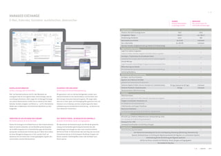 Hauptfunktionen
Plattform: Microsoft Exchange Server
Verfügbarkeit / Monat
Mindestmenge Postfächer
Speicherplatz pro Postfach
Max. E-Mail-Größe
Kalender, Kontakte, Aufgabenverwaltung, Notizen (mit Dateianhang)
Zugriff und mobile Nutzung
Zugriff mit mobilen Endgeräten
mobil auf E-Mails, Kalender, Aufgaben, Kontakte, Notizen zugreifen
ActiveSync / Pushfunktion für eintreffende E-Mails
automatischer Live-Sync aller Funktionen auch für mobile Endgeräte
Outlook Web App
Zugriff von jedem internetfähigen Endgerät auch ohne Outlook-Client
Offline-Nutzung von Outlook
Mit automatischer Synchronisation bei erneuter Internetverbindung
Anbindung BlackBerry
Datensicherheit und Datensicherung
Anti-Spam / Anti-Virus Protection
Signieren von E-Mails mit Zertifikat
gewährleistet Authentizität des Absenders
Gelöschte Objekte (E-Mails, Termine, Kontakte etc.) wiederherstellen
Gelöschte Postfächer wiederherstellen
Revisionssichere E-Mail-Archivierung
Teamarbeit
Öffentliche Ordner
gemeinsamer Zugriff auf E-Mails, Kalender, Adressbücher, Aufgaben
Freigabe von Kalendern, Postfächern etc.
für KollegInnen bzw. AssistentInnen
E-Mail-Verteiler und Gruppen-Postfächer
Ressourcen-Postfächer
zur Terminverwaltung / Buchung von Räumen, Equipment etc.
Schnittstellen
Microsoft Lync (Telefonie, Webkonferenzen, Desktop-Sharing, Chat)
inkl. Voicemail als E-Mail-Anhang (Audiodatei)
Gateway für Fax / SMS
Individuelle Schnittstellen und 3rd Party Lösungen
Unsere Services
Active Directory Synchronisation
2013
99,8 %
keine
bis 25 GB
bis 100 MB
•
•
•
•
•
•
•
•
30 Tage (optional bis 90 Tage)
30 Tage
•
–
•
•
•
•
•
–
•
2013
min. 98,5 %
400
individuell
individuell
•
•
•
•
•
•
•
•
individuell
individuell
•
•
•
•
•
•
•
•
•
24/7 Betrieb der Anwendung inkl. Service Level Reporting, Monitoring, Optimierung, Datensicherung
Optional: Detailworkshop zu Ermittlung der Migrationsaufwände (bei Migration von vorhandenem System)
Unterstützung bei der Durchführung der Migration (optional)
Self Service Portal: verwalten Sie Postfächer, Nutzer, Gruppen und Zugangsdaten
Servicedesk für Key-User
• ja • optional – nein
MANAGED EXCHANGE
E-Mail, Kalender, Kontakte: ausfallsicher, datensicher
2 / 3
SHARED
Höchste Skalierbarkeit
zu günstigen Kosten
DEDICATED
Ihre „private cloud“ für
individuelle Anforderungen
AUSFALLSICHER ARBEITEN
Im Büro, unterwegs oder im Home Office
Mail- und Kalenderfunktionen sind für viele Mitarbeiter die
wichtigsten Tools für ihre tägliche Arbeit. Umso wichtiger, dass sie
zuverlässig funktionieren. Dafür sorgen wir mit Managed Exchange
aus unseren Rechenzentren. Greifen Sie von überall auf Ihre Mails,
Kalender, Kontakte, Aufgaben und Notizen zu – auf PC, Smartphones,
Tablets oder im Webbrowser. Mit einheitlicher Oberfläche auf allen
Endgeräten.
SICHERHEIT FÜR IHRE DATEN
Von Anti-Spam bis Zentrale Datenspeicherung
Wir garantieren nicht nur höchste Verfügbarkeit, sondern auch
höchste Sicherheit für Ihre Kommunikation und Ihre Daten nach
dem strengen deutschen Datenschutzgesetz. Wir sorgen dafür,
dass sie vor Viren, Spam und Phishingangriffen geschützt sind, und
kümmern uns um Backups, zentrale compliancegerechte Daten-
aufbewahrung und rechtskonforme Archivierung –_auf Wunsch auf
Ihrer dedizierten Infrastruktur.
ERWEITERN SIE IHR EXCHANGE NACH BEDARF
Mit Zusatzfunktionen von All for One Steeb
Passen Sie Exchange an Ihre Bedürfnisse an: Viele Zusatzfunktionen
haben wir bereits vorbereitet, von der BlackBerry-Anbindung über
die Fax/SMS-Integration bis zu Sicherheitslösungen wie Verschlüs-
selung oder revisionssichere Archivierung von E-Mails. Gerne stellen
wir Ihnen Managed Exchange auch in Ihrer „private Cloud“ auf
dedizierten Servern bereit oder in einem gespiegelten System über
unsere beiden autarken Rechenzentren.
SELF SERVICE PORTAL: SIE BEHALTEN DIE KONTROLLE
Verwalten Sie Postfächer, Nutzer und Zugangsdaten
Wir übernehmen die Verantwortung für den Betrieb der gesamten
Lösung. Und Sie behalten gleichzeitig die Kontrolle über alle
Anwendungen und managen sie über unser nutzerfreundliches
Self Service Portal. Ihr Administrator oder auch Key-User aus Ihrem
Unternehmen können im Portal bequem Postfächer, Gruppen und
Nutzer verwalten, Postfachgrößen ändern oder bei Bedarf auch
Nutzer sperren.
 