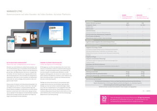 24/7 Betrieb der Anwendung inkl. Service Level Reporting, Monitoring, Optimierung, Datensicherung
Optional: Detailworkshop zu Ermittlung der Migrationsaufwände (bei Migration von vorhandenem System)
Unterstützung bei der Durchführung der Migration (optional)
Self Service Portal: verwalten Sie Durchwahlen, Nutzer, Gruppen und Zugangsdaten
MANAGED LYNC
Kommunizieren auf allen Kanälen. Auf allen Geräten. Auf einer Plattform.
4 / 5
DEDICATED
Ihre „private cloud“ für
individuelle Anforderungen
AUF DIE BESTE WEISE KOMMUNIZIEREN
Telefonie, Chat, Video- und Webkonferenzen auf einer Plattform
Microsoft Lync ist die Software für „Unified Communications“, also
für die Zusammenführung von verschiedenen Kommunikationska-
nälen auf einer einzigen Plattform: Telefonie, Chat oder Besprechun-
gen per Video- oder Webkonferenzen. One-to-one, in Gruppen oder
mit Externen. Mit einem Mausklick bzw. Fingertipp wählen Sie den
oder die Gesprächspartner und je nach Bedarf die richtige Kommu-
nikationsform. Oder lassen es auch mal bleiben: Am Anwesenheits-
status sehen Sie, wenn ein Kollege nicht erreichbar ist oder nicht
gestört werden möchte.
Kommunizieren Sie überall, wo Sie Netzwerkanbindung haben, von
allen Endgeräten aus: Von PC und Mac in einem Client, oder mobil
von Tablets und Smartphones in nutzerfreundlichen Apps (iOS,
Android, Windows, BlackBerry). Die Oberfläche ist auf allen Geräten
konsistent und wird somit sehr schnell vertraut. Apropos vertraut:
Lync ist optimiert für die Integration mit weitverbreiteten Systemen
wie Microsoft Exchange (Outlook) oder optional auch Skype; das
sorgt für hohe Akzeptanz bei den Anwendern.
MODERNE TELEFONIE IN BESTER QUALITÄT
Ersetzen oder ergänzen Sie Ihre Telefonanlage.
Mit Managed Lync von All for One Steeb können Sie in Ihrem Unter-
nehmen ein einheitliches, modernes, IP-basiertes Telefoniesystem
einführen - ohne große Anfangsinvestition. Damit telefonieren Sie
von Ihrem Computer (mit Headset oder USB-Telefon), von VoIP-
tauglichen Telefonapparaten und natürlich von mobilen Geräten. Sie
können weiterhin alle bekannten Funktionen nutzen: Telefonie in alle
Netze, Rufumleitung, Makeln, Voicemail oder Telefonkonferenzen.
Und zwar in bester Sprachqualität.
Managed Lync können Sie als Ersatz für Ihre bestehende Telefo-
nanlage einsetzen oder auch als schrittweise Ergänzung: Denn
Managed Lync lässt sich nahtlos in bestehende Anlagen integrie-
ren, so dass Sie es beispielsweise nur für ausgewählte Teams oder
Niederlassungen einführen können. Ebenso flexibel sind Sie beim
Funktionsumfang: Nutzen Sie Lync etwa im ersten Schritt nur für die
interne Telefonie oder für neue Funktionen wie Chat, Statusanzeige,
Webkonferenzen oder Desktop-Sharing.
SHARED
Höchste Skalierbarkeit
zu günstigen Kosten
Hauptfunktionen
Plattform: Microsoft Lync Server
Verfügbarkeit / Monat
Telefonie intern
Telefonie extern
Telefoniefunktionen
Rufumleitung, Makeln, Voicemail, Telefonkonferenzen
Chat (Kurznachrichten, Dateiaustausch), Gruppenchat,
PC-to-PC Audio- und Videochat
Webkonferenzen (Audio und Video), Teilen des Desktops
Mobile Nutzung
Zugriff mit mobilen Endgeräten (iOS, Android, Windows Phone)
einheitlicher Client, inklusive Erreichbarkeit über Festnetznummer
Schnittstellen und Integration
Integration mit Exchange / Outlook
z.B. direkt aus Outlook-Kontakt anrufen, automatischer Anwesenheits-
status bei Outlook-Terminen, Protokollieren von Telefonaten / Chats /
Videokonferenzen direkt im Outlook-Kontakt, Voicemail als Audioanhang
per E-Mail
Integration mit Skype
Integration mit bestehender Telefonanlage
Schrittweise möglich: für begrenzte Nutzerzahl und/oder begrenzten
Funktionsumfang
Anbindung an das öffentliche Telefonnetz
PSTN-Integration, z.B. zur Anbindung von bestehenden Telefonanlagen in
Niederlassungen
Datensicherung
Sicherung von Voice Mails
Sicherung von Chats inkl. getauschter Dateien
Sicherung von Besprechungs- und Konferenzaufzeichnungen
Unsere Services
Active Directory Synchronisation
2013
99,8 %
•
•
•
•
•
•
•
•
•
•
30 Tage
30 Tage
30 Tage
•
2013
min. 98 %
•
•
•
•
•
•
•
•
•
•
30 Tage
30 Tage
30 Tage
•
Testen Sie Managed Lync aus unseren Rechenzentren 30 Tage lang kostenlos.
Wir statten bis zu 10 Mitarbeiter mit Lync aus – für interne Telefonie, Chat
und Desktop Sharing. Kontaktieren Sie uns: mcc@all-for-one.com
30TAGE
TESTEN
• ja • optional
 