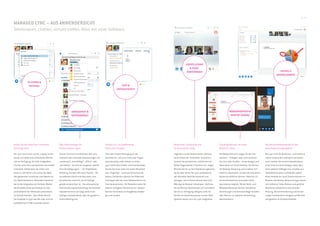 6 / 7
Nutzen Sie alle bekannten Funktionen.
Und einige mehr.
Mit Lync steht Ihnen auf PC, Laptop, Smart-
phone und Tablet eine einheitliche Oberflä-
che zur Verfügung. Auf allen Endgeräten
sind Sie unter Ihrer persönlichen Durchwahl
erreichbar. Telefonieren Sie intern und
extern in alle Netze und nutzen Sie dabei
alle gewohnten Funktionen vom Makeln bis
zur Telefonkonferenz. Besonders komforta-
bel ist die Integration mit Outlook: Wählen
Sie Kontakte direkt aus Outlook an oder
protokollieren Sie Telefonate automatisch
im Outlook-Kontakt. Voice Mails können
Sie entweder in Lync abrufen oder sich als
Audiodatei per E-Mail zusenden lassen.
Besprechen, aufzeichnen und
im Unternehmen teilen.
Ergänzen sie die herkömmliche Telefonie
durch Videos der Teilnehmer. So kommu-
nizieren Sie persönlicher und können bei
Bedarf Gegenstände, Flipcharts etc. zeigen.
Blenden Sie bis zu fünf Teilnehmer gleichzei-
tig ein oder lassen Sie Lync automatisch
den aktuellen Sprecher erkennen und
anzeigen. Auch Externe können über eine
Web-App im Browser teilnehmen. Zeichnen
Sie auf Wunsch Konferenzen auf und stellen
Sie sie zur Verfügung. Übrigens, falls Sie
bereits ein Konferenzsystem nutzen: Viele
Systeme lassen sich mit Lync integrieren.
Über Statusanzeigen die
Kommunikation regeln.
Steuern Sie Ihre Erreichbarkeit über auto-
matische oder manuelle Statusanzeigen wie
„anwesend“, „beschäftigt“, „offline“ oder
„am Telefon“. Sie können freigeben, welche
Ihrer Kontaktgruppen – z.B. Projektteam,
Abteilung, Kunden oder auch Familie – Sie
auf welchem Kanal erreichen kann. Und
Sie erkennen natürlich, ob ein Kollege
gerade ansprechbar ist. Die automatische
Statusänderung berücksichtigt Ihre Outlook-
Kalendertermine und zeigt somit Ihren
Kollegen beispielsweise, dass Sie gerade in
einem Meeting sind.
Virtuell gemeinsam vor einem
Bildschirm sitzen.
Mit Webkonferenzen zeigen Sie den Teil-
nehmern – Kollegen, aber auch externen
Partnern oder Kunden – Anwendungen und
Dokumente auf Ihrem Desktop. Sie können
die Desktop-Steuerung auch anderen Teil-
nehmern überlassen, so dass Sie interaktive
Demos durchführen können. Natürlich ist
ein Ansichtswechsel auf andere Desk-
tops ebenso möglich. Mit der Notiz- und
Whiteboardfunktion können Teilnehmer
Anmerkungen und Textvorschläge erstellen
oder Notizen zur späteren Verwendung
dokumentieren.
Schnell, kurz, mit Dateianhang,
Video und in Gruppen.
Chat oder Instant Messaging ist die
schnellst Art, um kurze Infos oder Fragen
auszutauschen oder Dateien zu teilen.
Lync macht das Chatten noch komfortabler:
Starten Sie einen Chat mit einem Mausklick
bzw. Fingertipp – auch aus Ihrem Outlook
heraus. Sie können spontan auf Videochat
umsteigen oder bei einer Videokonferenz im
Chat kommentieren. Per Mausklick laden Sie
weitere verfügbare Teilnehmer ein. Dateien
können Sie einfach per Drag&Drop empfan-
gen und senden.
Alle Kommunikationskanäle für das
beste Besprechungsergebnis.
Bei Lync sind die Konferenz- und Chatfunk-
tionen miteinander verknüpft und kombi-
niert nutzbar: Sie starten beispielsweise
einen Chat mit einer Kollegin, laden dann
einen weiteren Kollegen ein, schalten nun
Videotelefonie dazu und blenden später
Ihren Desktop ein. Auch Externe können im
Browser teilnehmen. Besprechungen lassen
sich inklusive Chats, Notizen und geteilter
Doumente aufzeichnen und verteilen.
Planung, Terminvereinbarung und Erinne-
rungen funktionieren übrigens auf Wunsch
wie gewohnt im Outlook-Kalender.
MANAGED LYNC – AUS ANWENDERSICHT
Telefonieren, chatten, virtuell treffen. Alles mit einer Software.
WEBKONFERENZEN &
DESKTOP-SHARING
ANWESENHEIT &
VERFÜGBARKEIT
TELEFONIE &
VOICEMAIL
VIRTUELLE
BESPRECHUNGEN
VIDEOTELEFONIE
& VIDEO-
KONFERENZEN
CHAT &
DATEIAUSTAUSCH
 