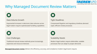 Managed Document Review | Document Review Process | PPTX