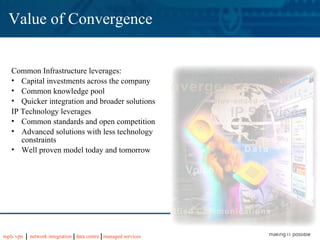 Value of Convergence Common Infrastructure leverages: Capital investments across the company Common knowledge pool Quicker integration and broader solutions IP Technology leverages Common standards and open competition Advanced solutions with less technology constraints  Well proven model today and tomorrow  