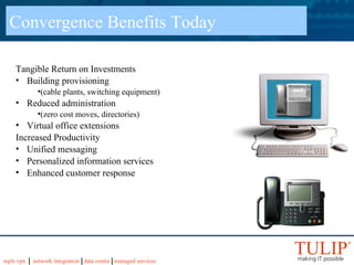 Convergence Benefits Today Tangible Return on Investments  Building provisioning  (cable plants, switching equipment) Reduced administration (zero cost moves, directories) Virtual office extensions  Increased Productivity Unified messaging Personalized information services Enhanced customer response 