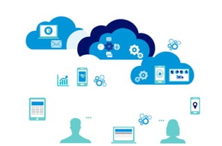 Managed cloud services | PDF