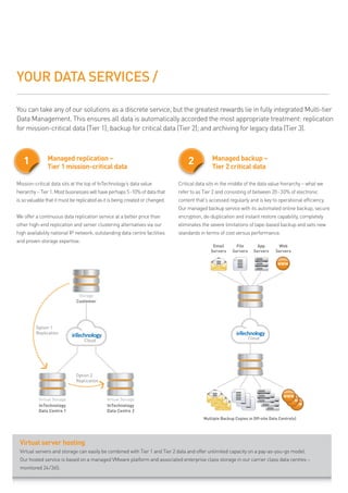 YOUR DATA SERVICES /

you can take any of our solutions as a discrete service, but the greatest rewards lie in fully integrated multi-tier
data management. this ensures all data is automatically accorded the most appropriate treatment: replication
for mission-critical data (tier 1); backup for critical data (tier 2); and archiving for legacy data (tier 3).



   1           Managed replication –
               Tier 1 mission-critical data
                                                                                   2           Managed backup –
                                                                                               Tier 2 critical data

mission-critical data sits at the top of intechnology’s data value             critical data sits in the middle of the data value hierarchy – what we
hierarchy – tier 1. most businesses will have perhaps 5-10% of data that       refer to as tier 2 and consisting of between 20-30% of electronic
is so valuable that it must be replicated as it is being created or changed.   content that’s accessed regularly and is key to operational efficiency.
                                                                               our managed backup service with its automated online backup, secure
we offer a continuous data replication service at a better price than          encryption, de-duplication and instant restore capability, completely
other high-end replication and server clustering alternatives via our          eliminates the severe limitations of tape-based backup and sets new
high availability national ip network, outstanding data centre facilities      standards in terms of cost versus performance.
and proven storage expertise.
                                                                                               Email        File        App       Web
                                                                                              Servers     Servers     Servers    Servers




                                Storage
                              Customer




          Option 1
          Replication
                                                                                                                    Cloud
                                  Cloud




                              Option 2
                              Replication



           Virtual Storage                    Virtual Storage
           InTechnology                       InTechnology
           Data Centre 1                      Data Centre 2
                                                                                           Multiple Backup Copies in Off-site Data Centre(s)




 Virtual server hosting
 virtual servers and storage can easily be combined with tier 1 and tier 2 data and offer unlimited capacity on a pay-as-you-go model.
 our hosted service is based on a managed vmware platform and associated enterprise class storage in our carrier class data centres –
 monitored 24/365.
 