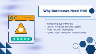 Managed Detection and Response Services for Cyber Threat Protection | PDF