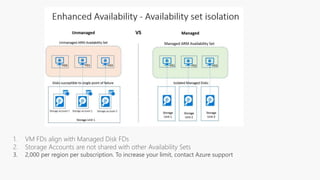 3. 2,000 per region per subscription. To increase your limit, contact Azure support
 