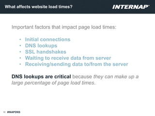 Important factors that impact page load times:
• Initial connections
• DNS lookups
• SSL handshakes
• Waiting to receive d...