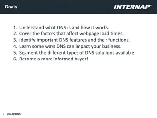 Goals
3
1. Understand what DNS is and how it works.
2. Cover the factors that affect webpage load times.
3. Identify impor...