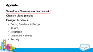 Agenda
Salesforce Governance Framework
Change Management
Design Standards
▪ Coding Standards & Design
▪ Testing
▪ Integration
▪ Large Data Volumes
▪ Security

 