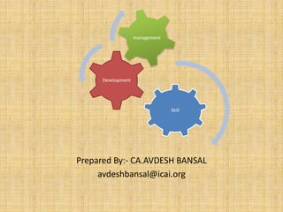 Prepared By:- CA.AVDESH BANSAL
avdeshbansal@icai.org
Skill
Development
management
 
