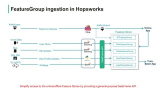 Feature Store
ClickFeatureGroup
TableFeatureGroup
UserFeatureGroup
LogsFeatureGroup
Event Data
SQL DW
S3, HDFS
SQL
DataFrameAPI
Kafka Input
Flink
RTFeatureGroup
Online
App
Train,
Batch App
FeatureGroup ingestion in Hopsworks
User Clicks
DB Updates
User Profile Updates
Weblogs
Real-time features
Kafka Output
Simplify access to the online/offline Feature Stores by providing a general-purpose DataFrame API.
 