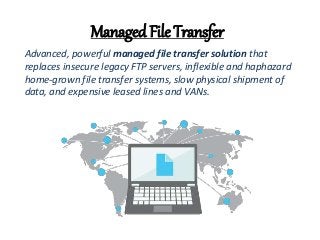 Managed File Transfer
Advanced, powerful managed file transfer solution that
replaces insecure legacy FTP servers, inflexible and haphazard
home-grown file transfer systems, slow physical shipment of
data, and expensive leased lines and VANs.
 