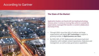 axway.comaxway.com
The State of the Market:
Application leaders are faced with two leading technology
choices when it come...
