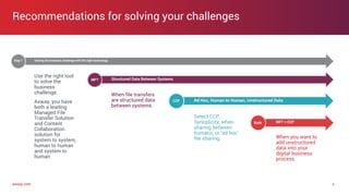 axway.comaxway.com
Use the right tool
to solve the
business
challenge.
Axway, you have
both a leading
Managed File
Transfe...