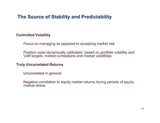 Managed Futures Presentation