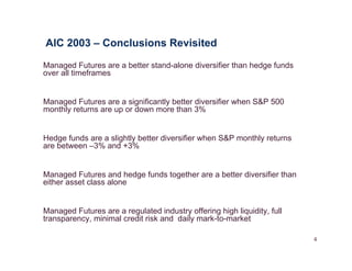 Managed Futures Presentation