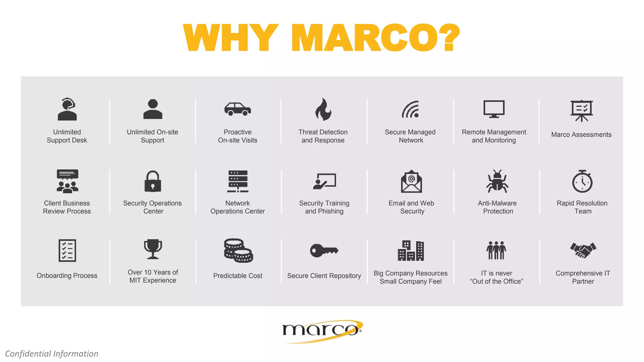 Marco Assessments
Email and Web
Security
Rapid Resolution
Team
Comprehensive IT
Partner
WHY MARCO?
Confidential Information
Unlimited
Support Desk
Unlimited On-site
Support
Proactive
On-site Visits
Client Business
Review Process
Security Operations
Center
Security Training
and Phishing
Network
Operations Center
Secure Managed
Network
Threat Detection
and Response
Remote Management
and Monitoring
Anti-Malware
Protection
Onboarding Process Predictable Cost Big Company Resources
Small Company Feel
Secure Client Repository
Over 10 Years of
MIT Experience
IT is never
“Out of the Office”
 
