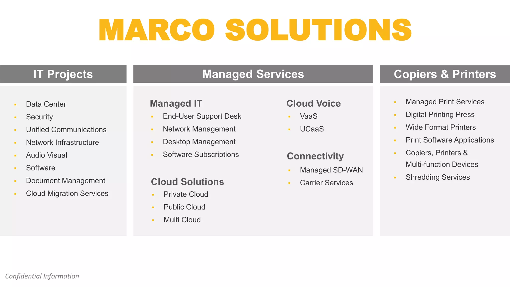  End-User Support Desk
 Network Management
 Desktop Management
 Software Subscriptions
Copiers & Printers
IT Projects Managed Services
Managed IT Cloud Voice
Cloud Solutions
 Data Center
 Security
 Unified Communications
 Network Infrastructure
 Audio Visual
 Software
 Document Management
 Cloud Migration Services
 VaaS
 UCaaS
Connectivity
 Managed SD-WAN
 Carrier Services
 Private Cloud
 Public Cloud
 Multi Cloud
 Managed Print Services
 Digital Printing Press
 Wide Format Printers
 Print Software Applications
 Copiers, Printers &
Multi-function Devices
 Shredding Services
Confidential Information
MARCO SOLUTIONS
 