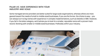 Some managed service providers are better suited for large-scale organizations, whereas others are more
geared toward the needs of small to middle-sized businesses. If you are the former, the choice is easy – you
can always turn to big names with experience in complex implementations, such as Deloitte or IBM. However,
if you fall in the latter category, we’d advise you to look for a smaller, reputable name with a proven track
record. Working with smaller or middle-sized businesses. Preferably within your industry.
PILLAR #5: HAVE EXPERIENCE WITH YOUR
INDUSTRY AND SCALE
 