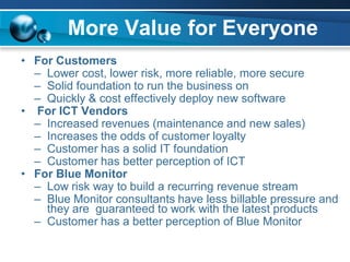 Managed It Services Us