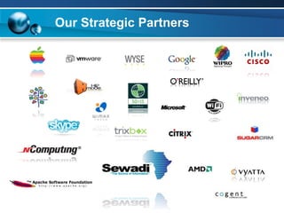 Managed It Services Us