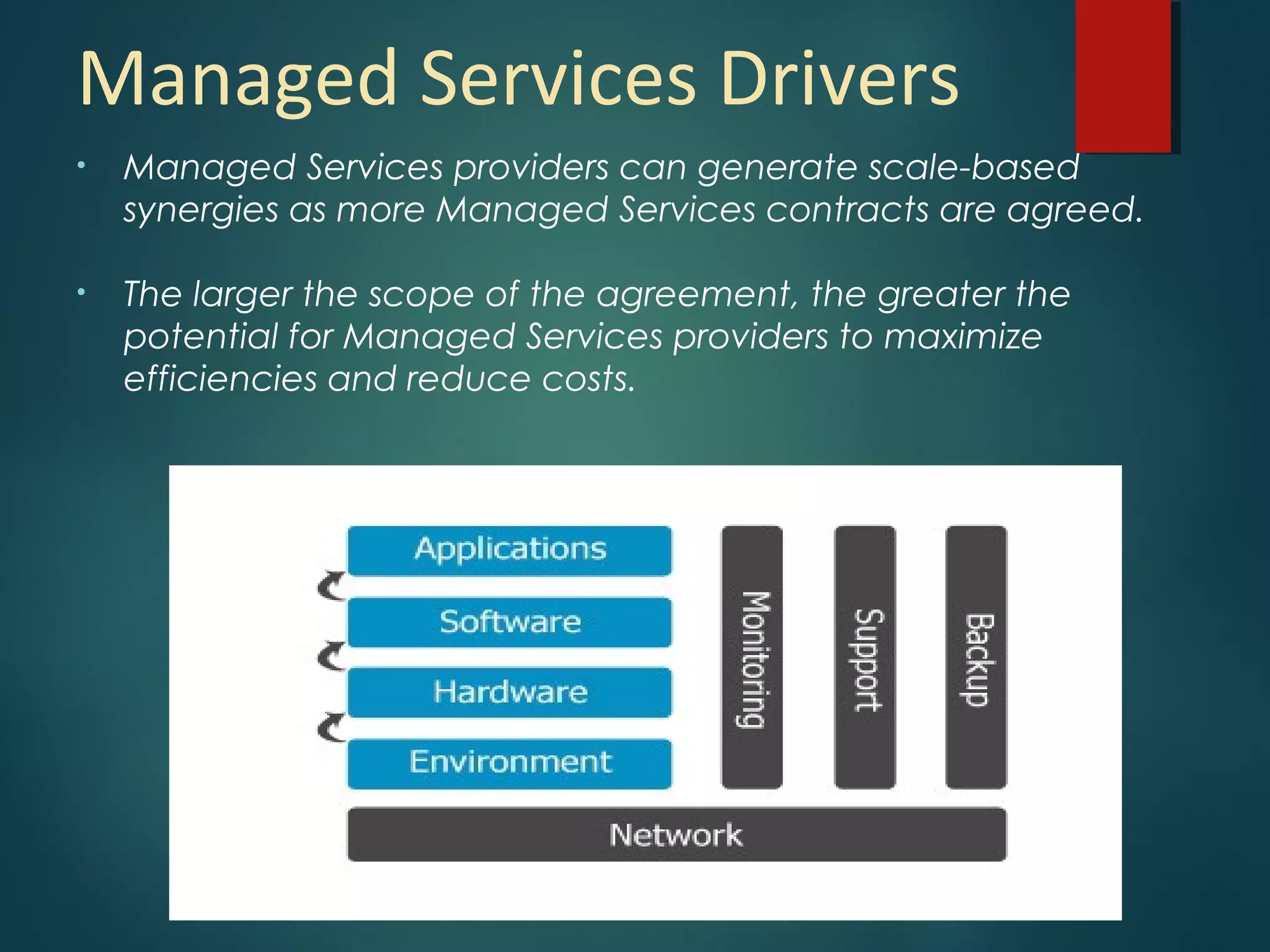 Managed Services Drivers
• Managed Services providers can generate scale-based
synergies as more Managed Services contracts are agreed.
• The larger the scope of the agreement, the greater the
potential for Managed Services providers to maximize
efficiencies and reduce costs.
 