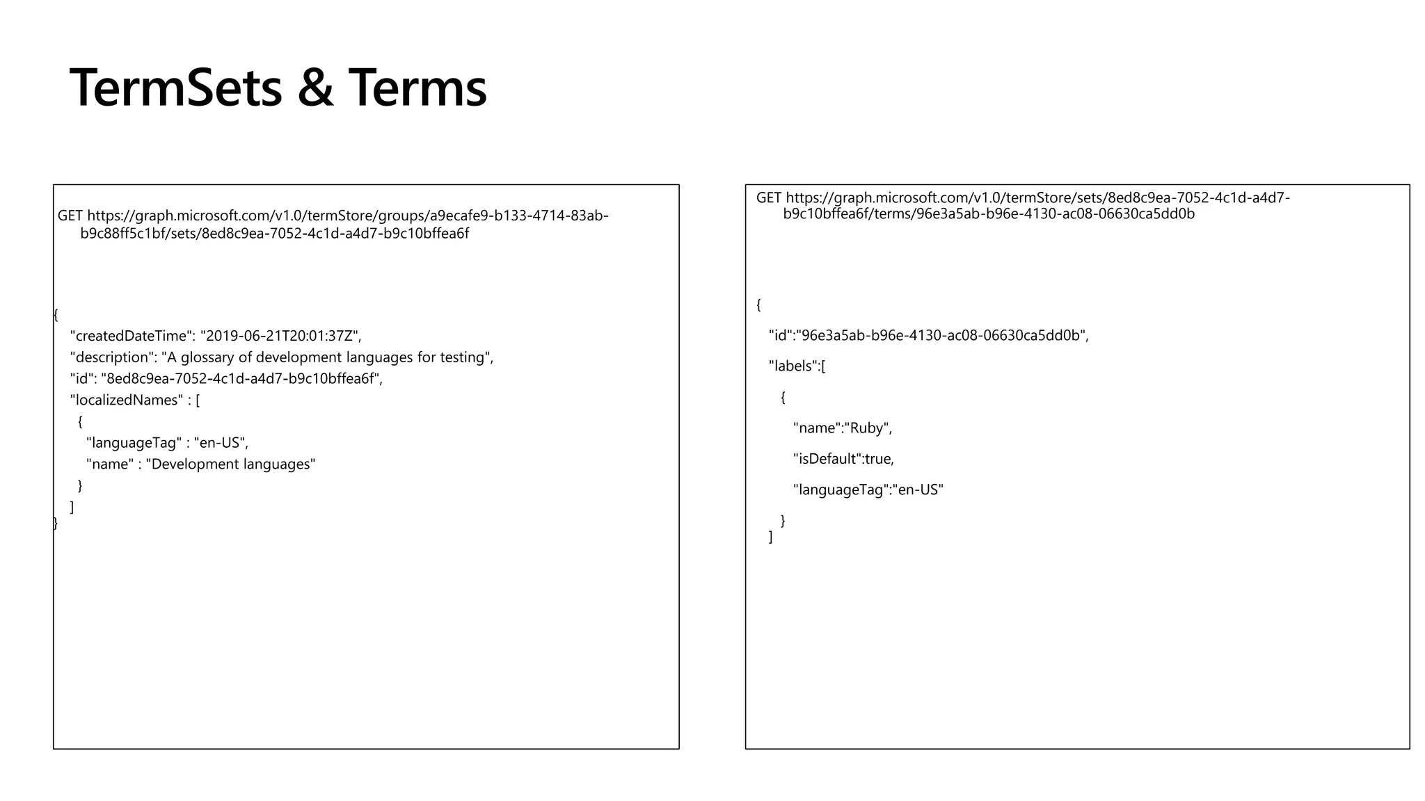 GET https://graph.microsoft.com/v1.0/termStore/sets/8ed8c9ea-7052-4c1d-a4d7-
b9c10bffea6f/terms/96e3a5ab-b96e-4130-ac08-06630ca5dd0b
{
"id":"96e3a5ab-b96e-4130-ac08-06630ca5dd0b",
"labels":[
{
"name":"Ruby",
"isDefault":true,
"languageTag":"en-US"
}
]
 