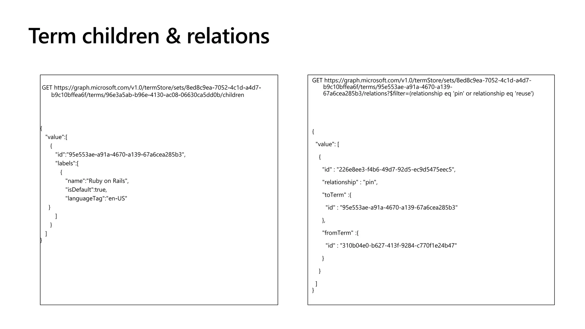 GET https://graph.microsoft.com/v1.0/termStore/sets/8ed8c9ea-7052-4c1d-a4d7-
b9c10bffea6f/terms/95e553ae-a91a-4670-a139-
67a6cea285b3/relations?$filter=(relationship eq 'pin' or relationship eq 'reuse')
{
"value": [
{
"id" : "226e8ee3-f4b6-49d7-92d5-ec9d5475eec5",
"relationship" : "pin",
"toTerm" :{
"id" : "95e553ae-a91a-4670-a139-67a6cea285b3"
},
"fromTerm" :{
"id" : "310b04e0-b627-413f-9284-c770f1e24b47"
}
}
]
}
 