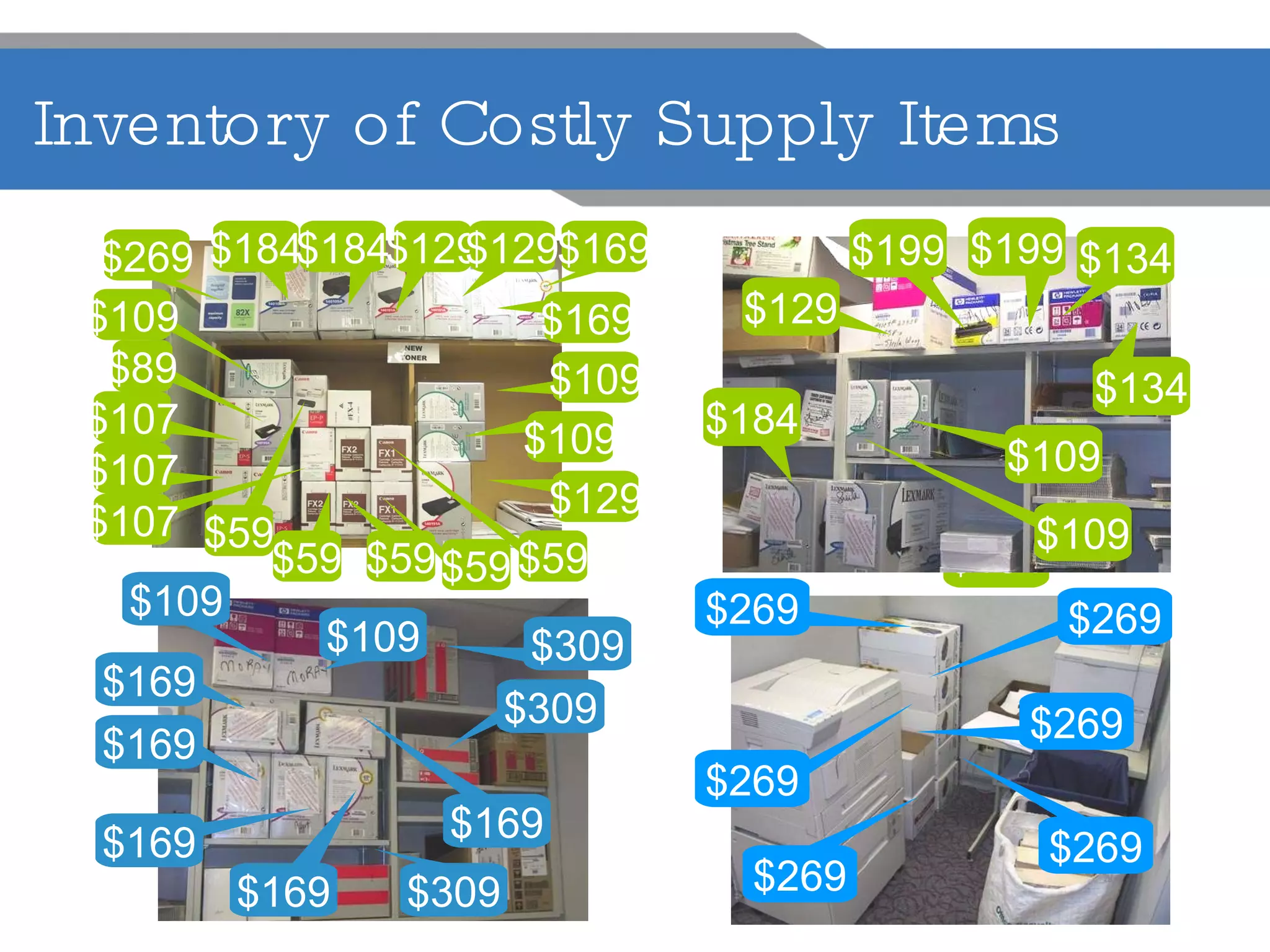 Inventory of Costly Supply Items  $184 $269 $184 $184 $129 $129 $169 $169 $109 $109 $109 $129 $59 $59 $59 $89 $107 $107 $107 $59 $59 $169 $169 $169 $169 $309 $309 $109 $109 $169 $309 $184 $109 $109 $129 $134 $199 $199 $134 $269 $269 $269 $269 $269 $269 
